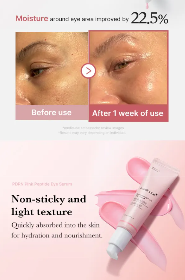 Medicube PDRN Pink Peptide Eye Cream – Contorno de Ojos con PDRN de Salmón, Retinol y Niacinamida (30ml)