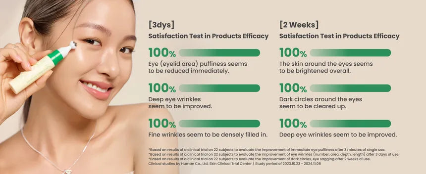 AXIS - Y - Sérum Contorno de Ojos Vegan Collagen Eye Serum (10ml)