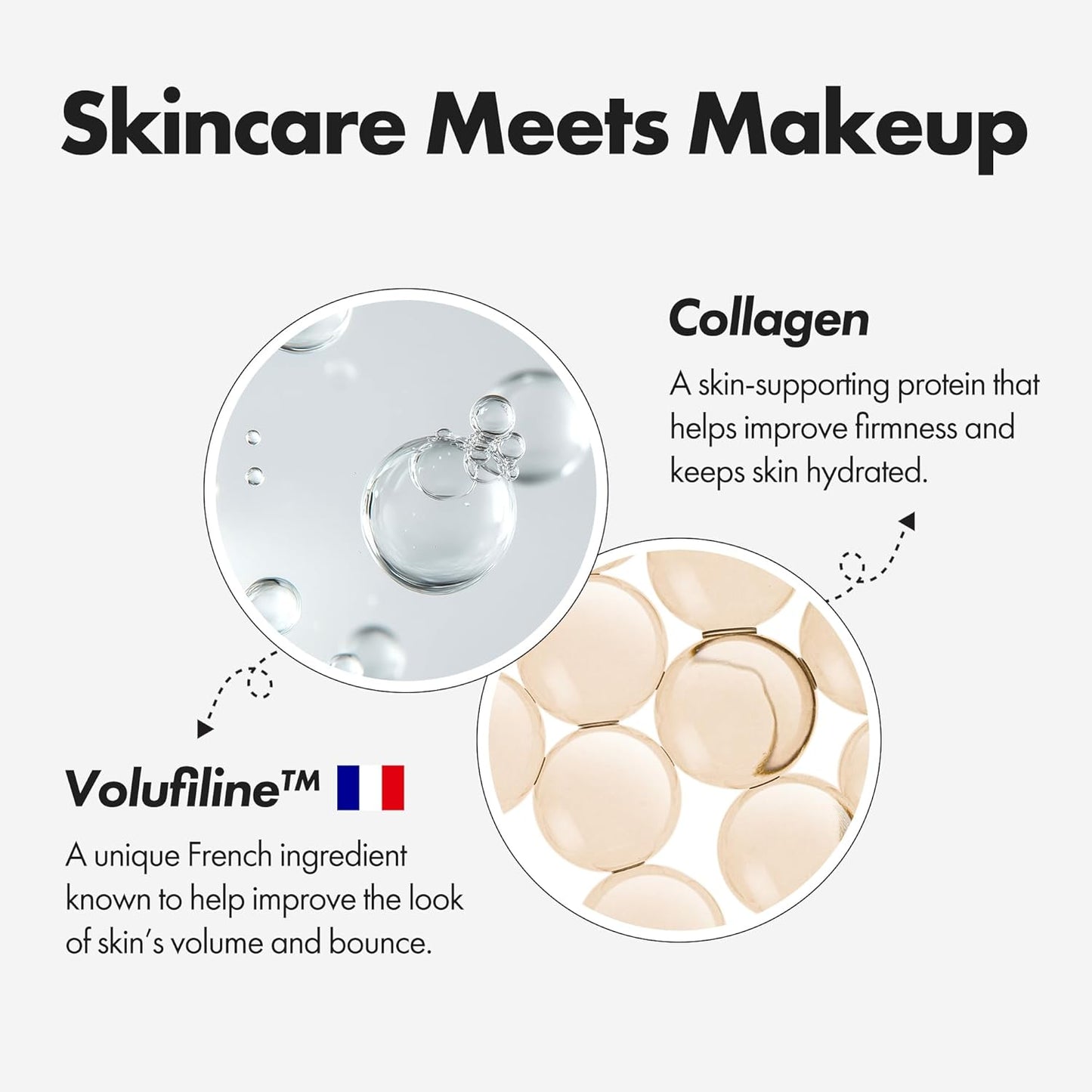 ELROEL - Blanc Cover Cream Stick V White: base de maquillaje coreana en barra con Volufiline, cobertura media a total, acabado luminoso, doble extremo con pincel desmontable (#203 Medium)