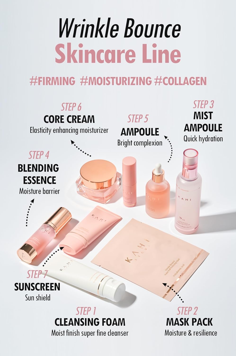 KAHI Wrinkle Bounce Skin Fit Blending Korean Essence - Hidratante Facial Diario para Piel Seca y Mixta | Esencia Hidratante para el Cuidado Facial para Mujeres y Hombres (30 ml)