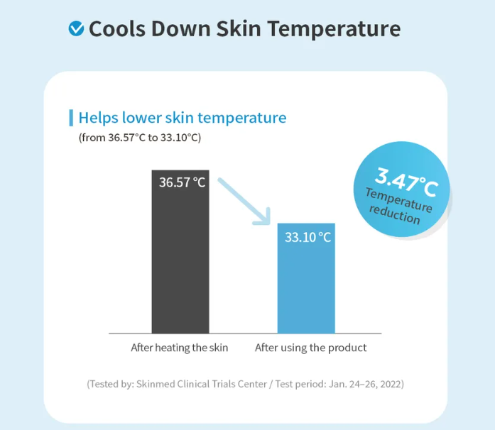 MISSHA All Around Safe Block Aqua Sun – Protector Solar FPS 50+ PA++++ [prt-255]