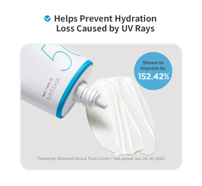 MISSHA All Around Safe Block Aqua Sun – Protector Solar FPS 50+ PA++++ [prt-255]