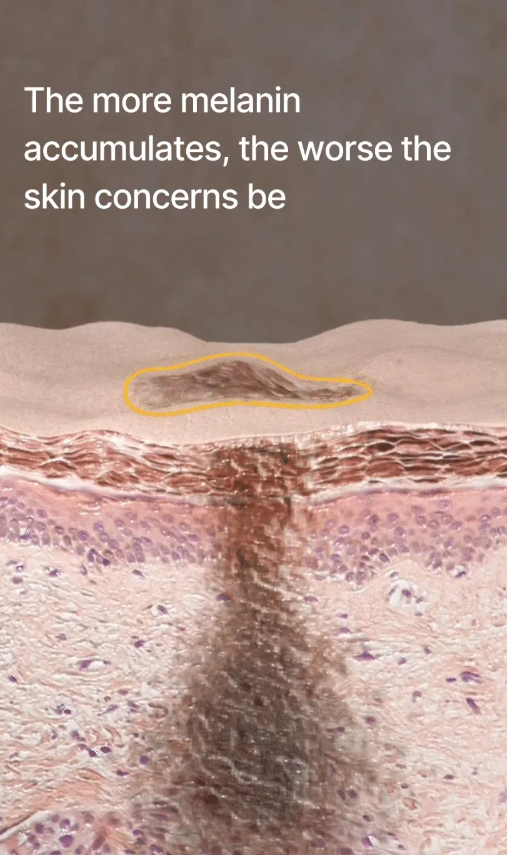 Celimax - Pore+Dark Spot Brightening Cream 35ml – Crema Iluminadora para Poros y Manchas Oscuras [prt-256]