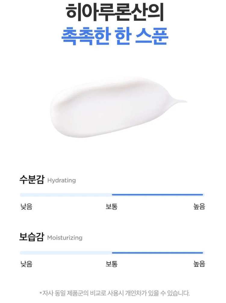 Isntree Hyaluronic Acid Moist Cream 100ml – Crema Hidratante con 5 Tipos de Ácido Hialurónico [prt-262]