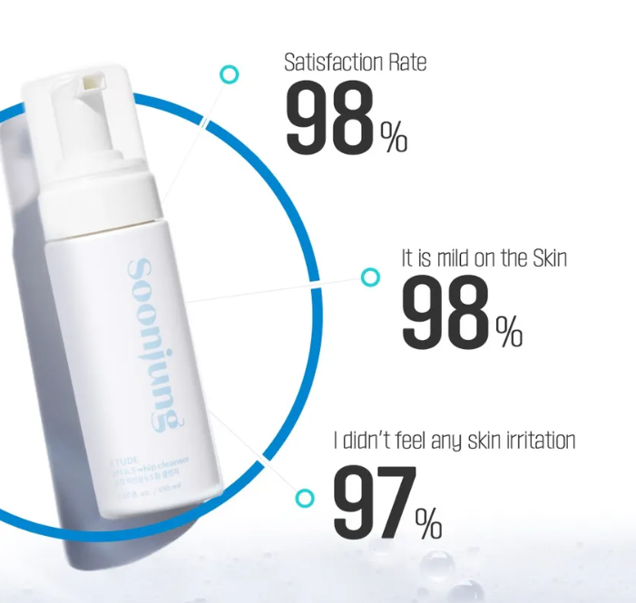 ETUDE – Soon Jung Whip Cleanser - Limpiador (150ml)