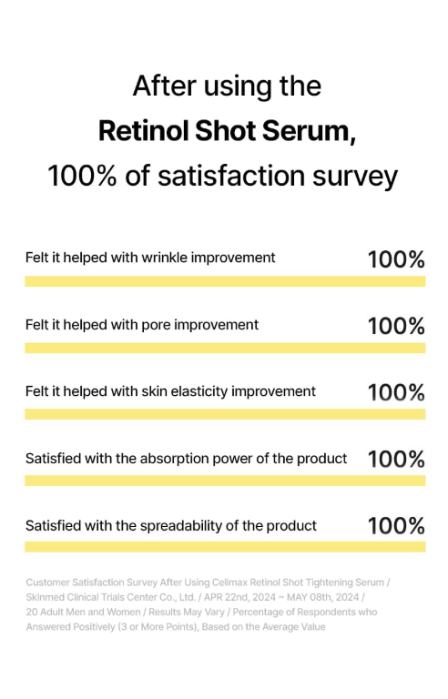 Celimax – Sérum Facial The Vita-A Retinol Shot Tightening (30ml)