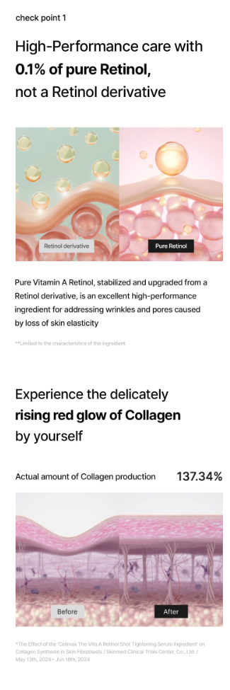 Celimax – Sérum Facial The Vita-A Retinol Shot Tightening (30ml)