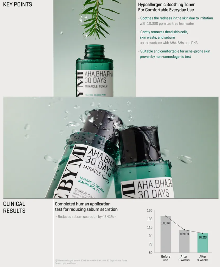 SOME BY MI – Tónico Facial AHA, BHA, PHA 30 Days Miracle Toner (150 ml)