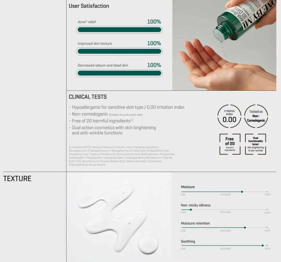 SOME BY MI – Tónico Facial AHA, BHA, PHA 30 Days Miracle Toner (150 ml)