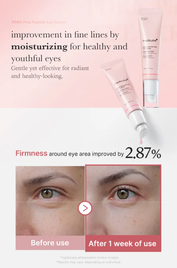 Medicube PDRN Pink Peptide Eye Cream – Contorno de Ojos con PDRN de Salmón, Retinol y Niacinamida (30ml)