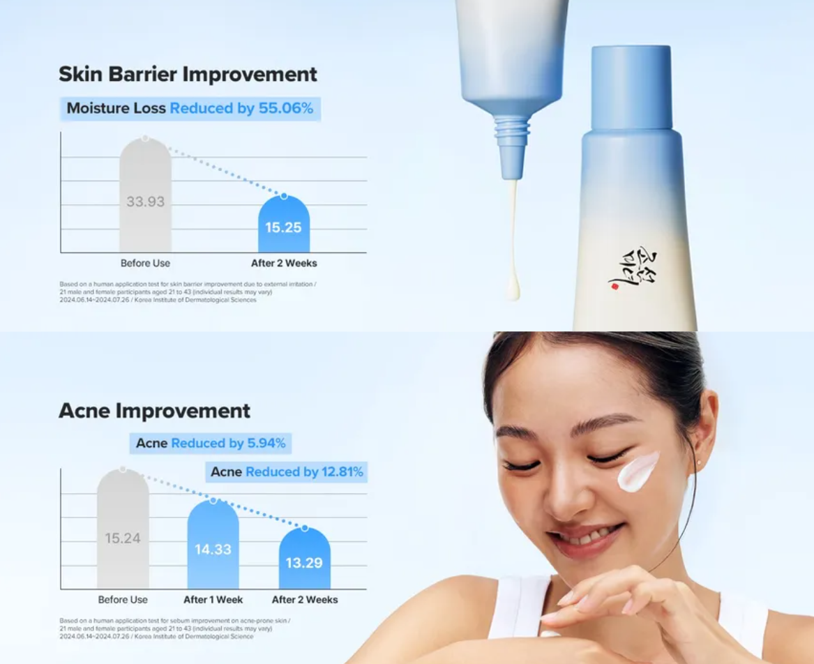 Beauty of Joseon Relief Sun Aqua-Fresh SPF50+ PA++++ – Protector Solar Hidratante con Agua de Arroz (50ml)