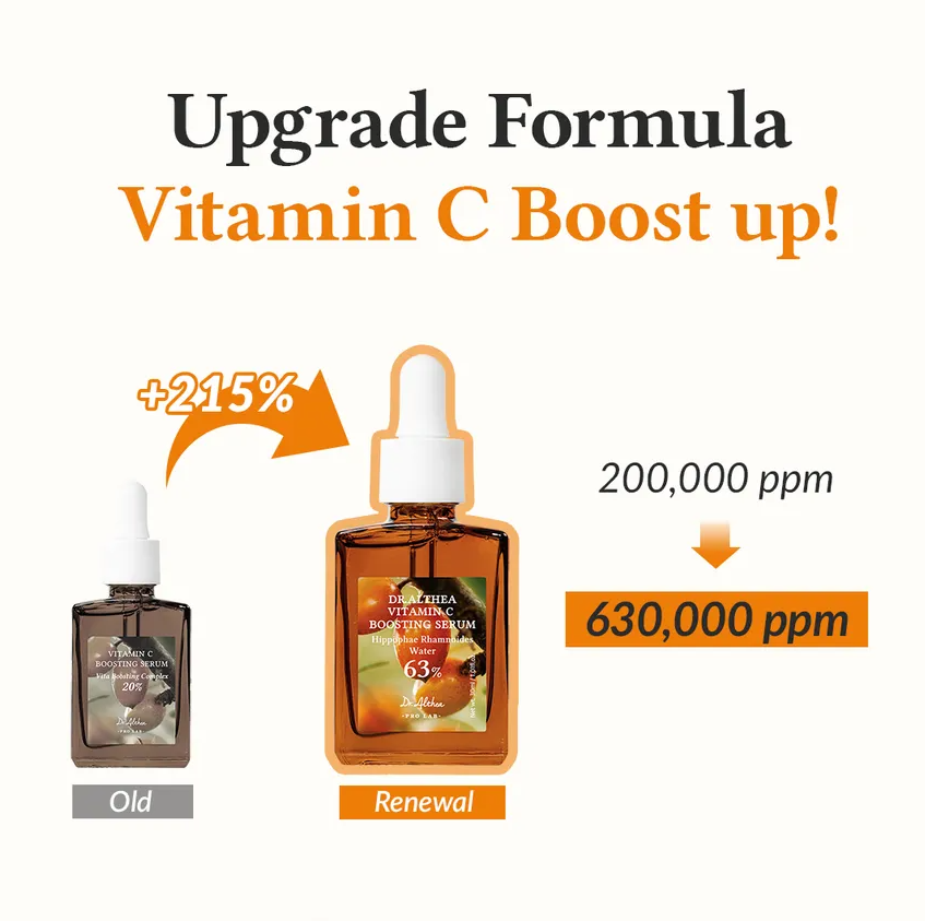 Dr. Althea - Vitamin C Boosting Serum – Sérum Facial Iluminador e Hidratante (30ml)