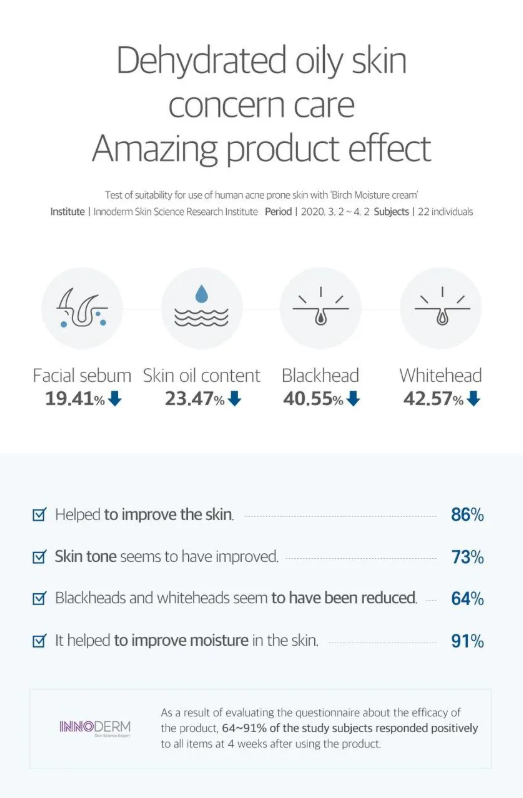 ROUND LAB Birch Juice Moisturizing Cream 80ml – Crema Hidratante con Jugo de Abedul y Ácido Hialurónico [prt-253]