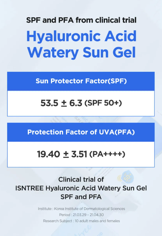 Isntree - Hyaluronic Acid Watery Sun Gel SPF50+ PA++++ (50ml) – Protector solar hidratante tipo gel