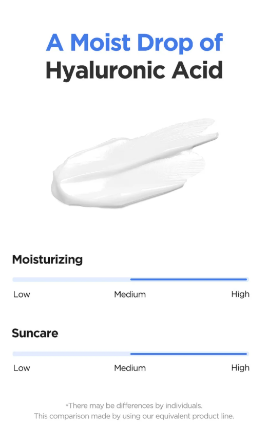 Isntree - Hyaluronic Acid Watery Sun Gel SPF50+ PA++++ (50ml) – Protector solar hidratante tipo gel