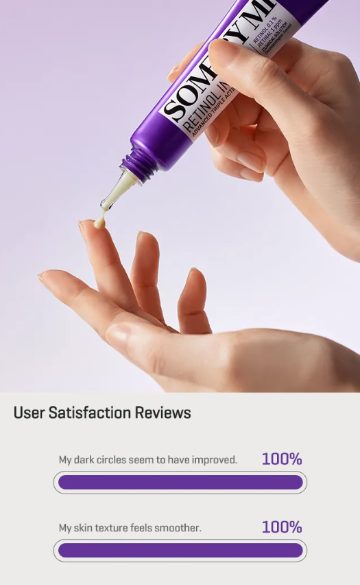 SOME BY MI Retinol Intense Advanced Triple Action Eye Cream (30ml) – Contorno de Ojos Anti Edad Iluminador