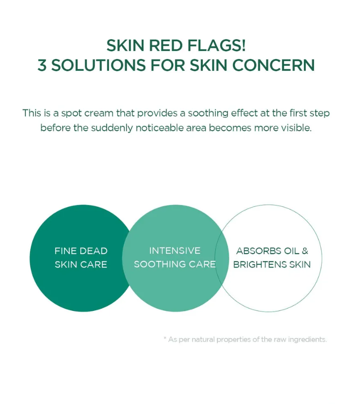 SKIN1004 Madagascar Centella Tea-Trica Spot Cream (20ml) – Tratamiento Anti Acné Calmante