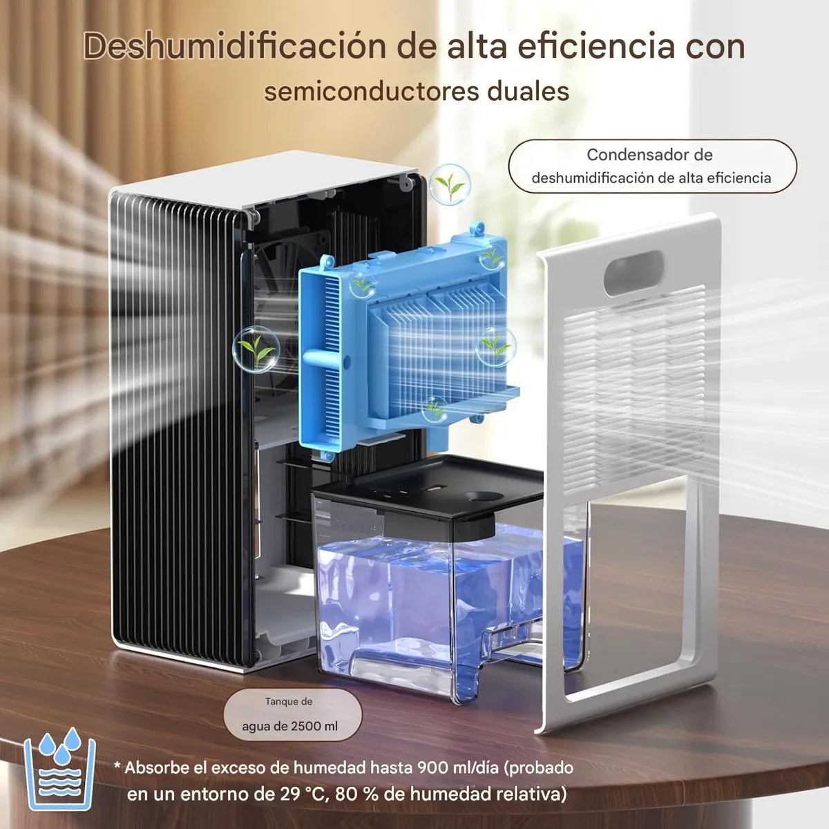 Deshumidificador Ninesky CT2 - Tanque de 2.8L (95oz), Cobertura 92 m², Apagado Automático [prt-139]