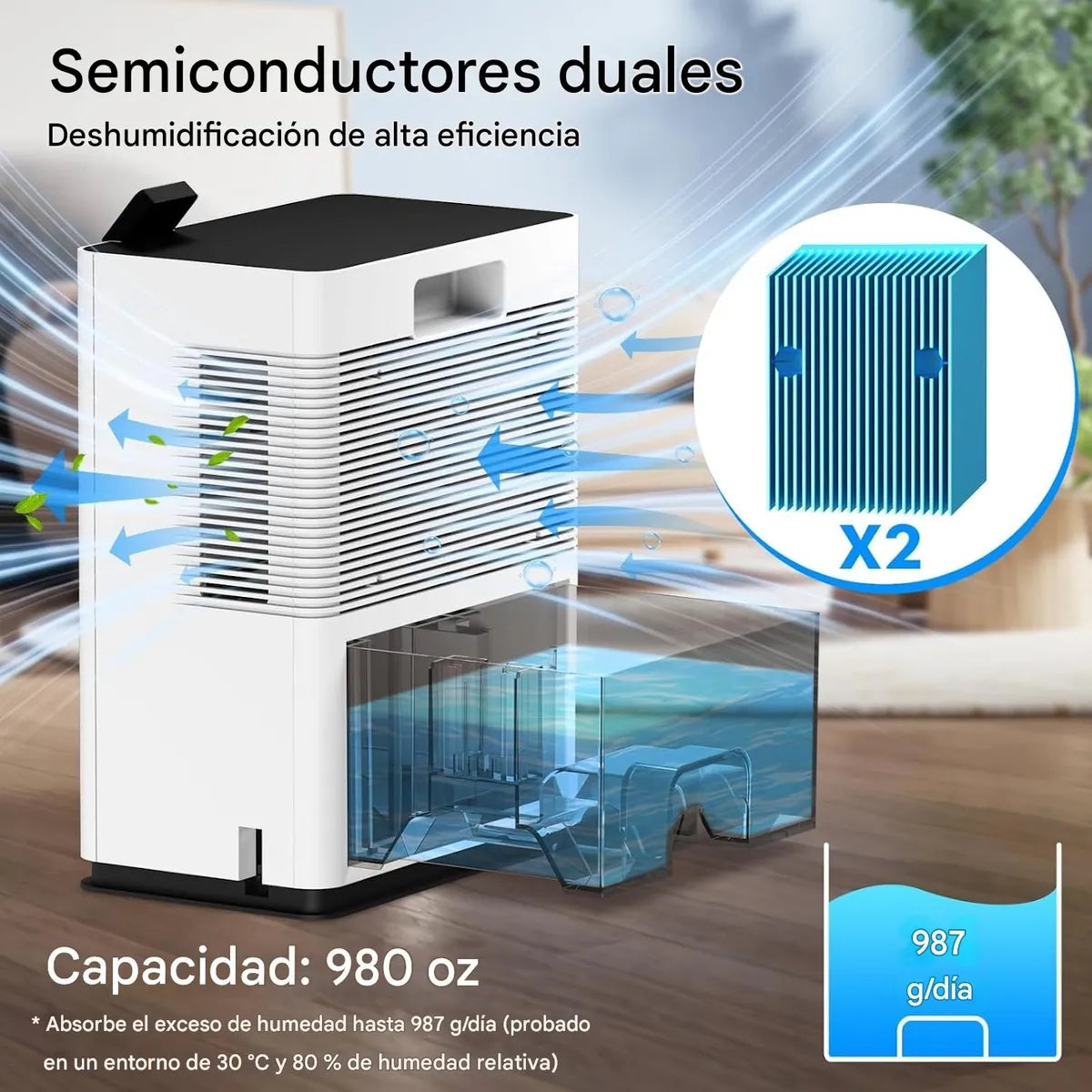 Deshumidificador Ninesky H2 – 2.9 L, Cobertura 74 m², Tanque Extraíble, Apagado Automático [prt-121]