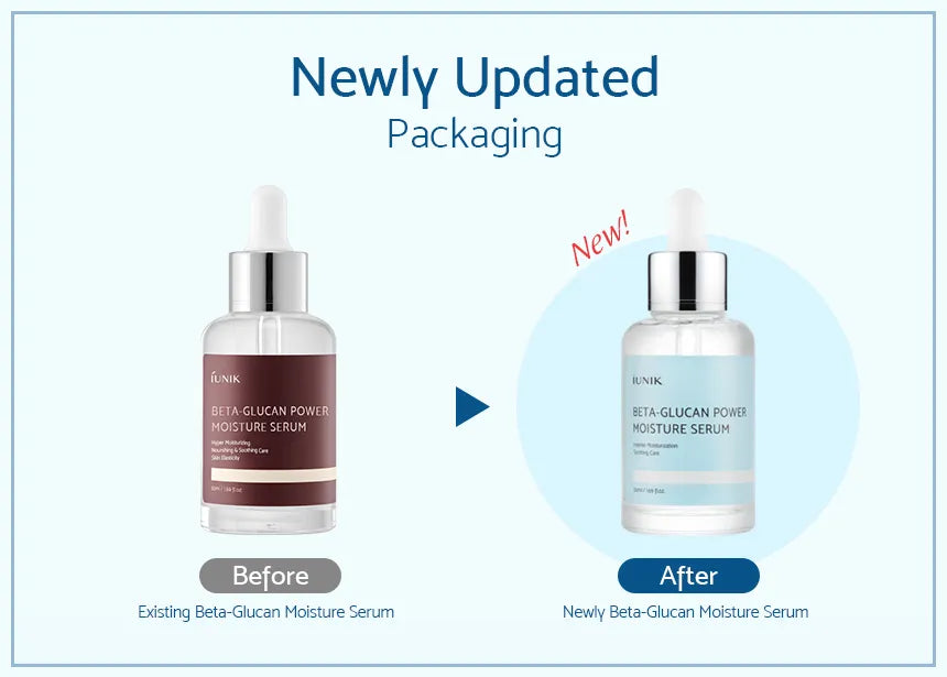 iUNIK – Sérum Facial Beta-Glucan Power Moisture Serum