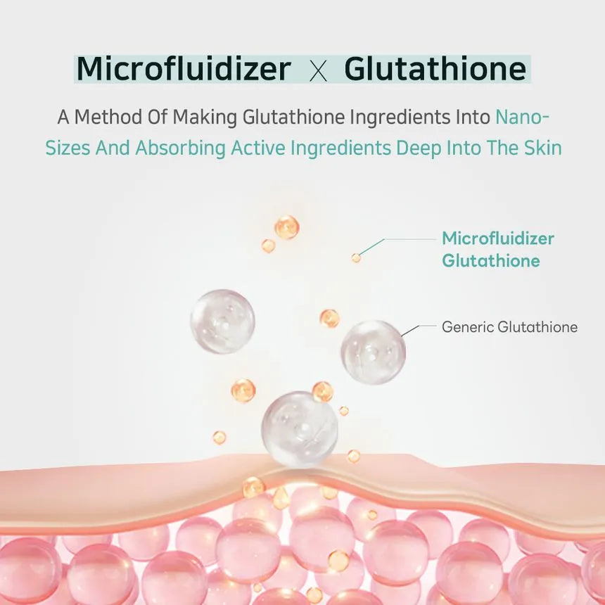 APLB - Crema Facial Glutathione Niacinamide Facial Cream (55ml)