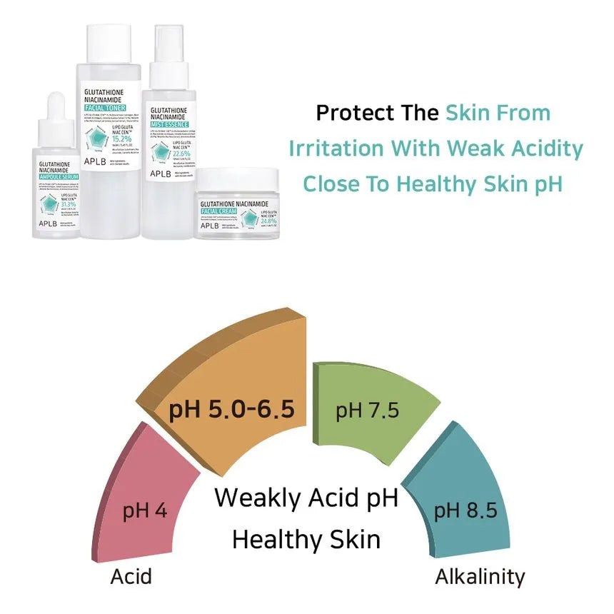 APLB - Crema Facial Glutathione Niacinamide Facial Cream (55ml)