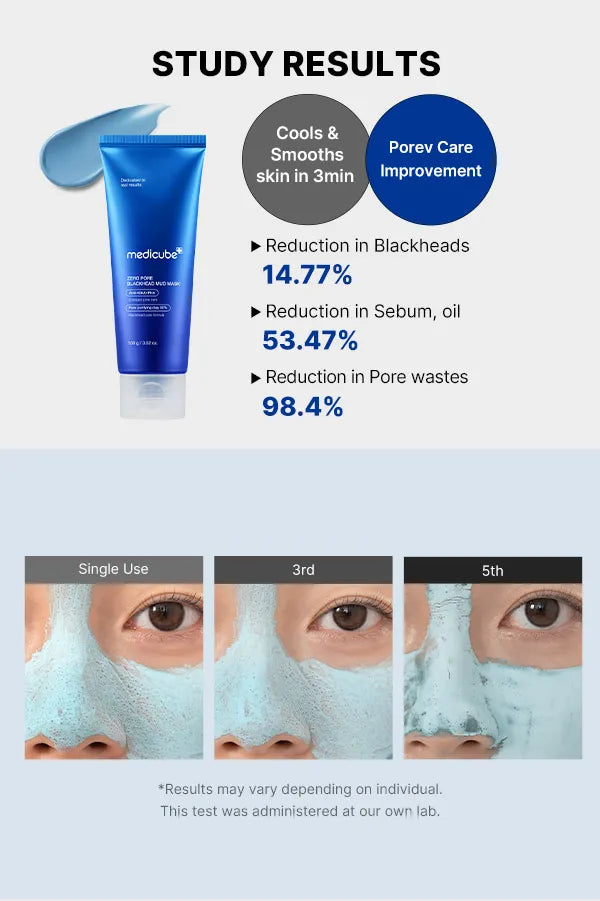 Medicube Zero Pore Blackhead Mud Mask – Mascarilla de Arcilla con AHA, BHA y PHA [prt-250]