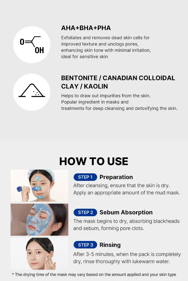Medicube Zero Pore Blackhead Mud Mask – Mascarilla de Arcilla con AHA, BHA y PHA [prt-250]