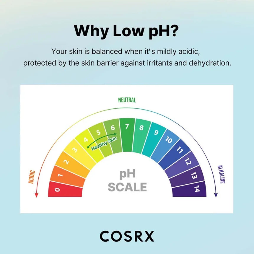COSRX – Low pH Good Morning Gel Cleanser (150ml)